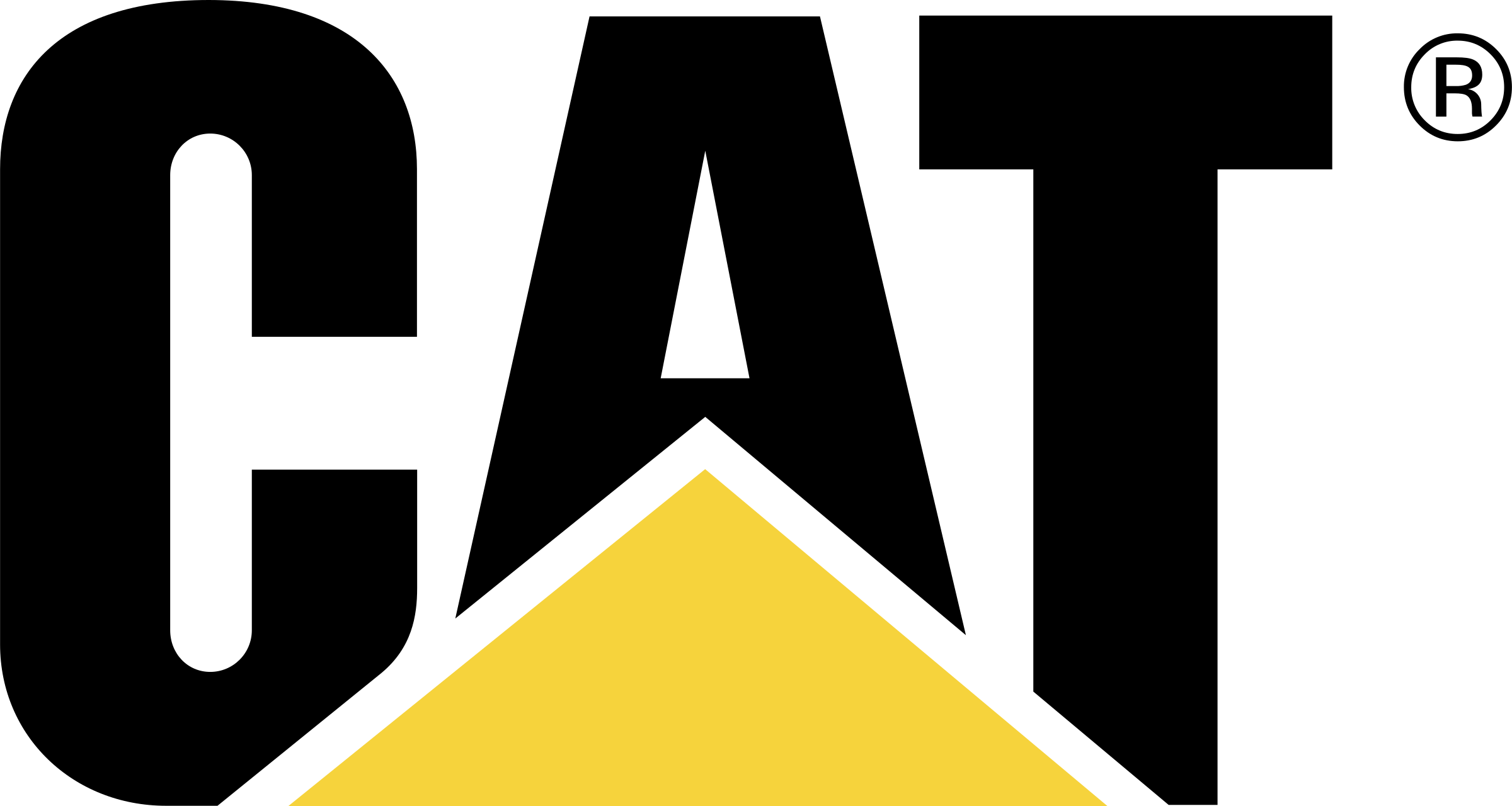 Brand